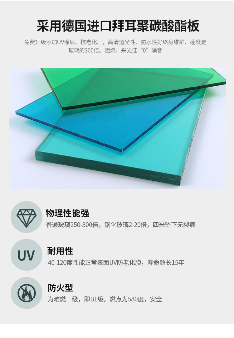 露臺棚