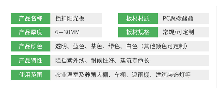 陽光板尺寸